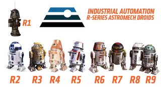 Illustration for article titled There's an Entirely New TIE Fighter and Droid in the New Star Wars Trailer UPDATED